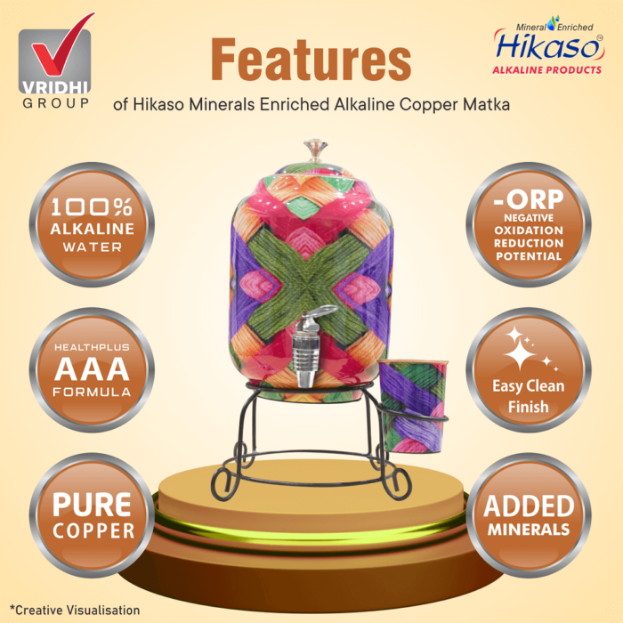 Hikaso Minerals Enrich Alkaline Copper Matka