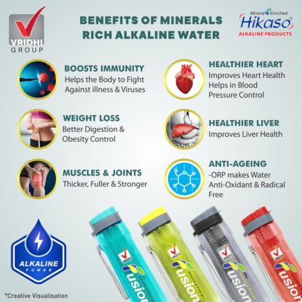 Minerals Rich Alkaline water