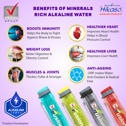 Minerals Rich Alkaline water