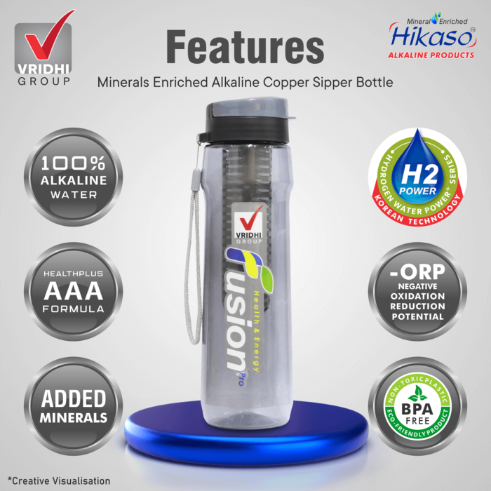 Minerals Enriched Alkaline Copper Sipper Bottle