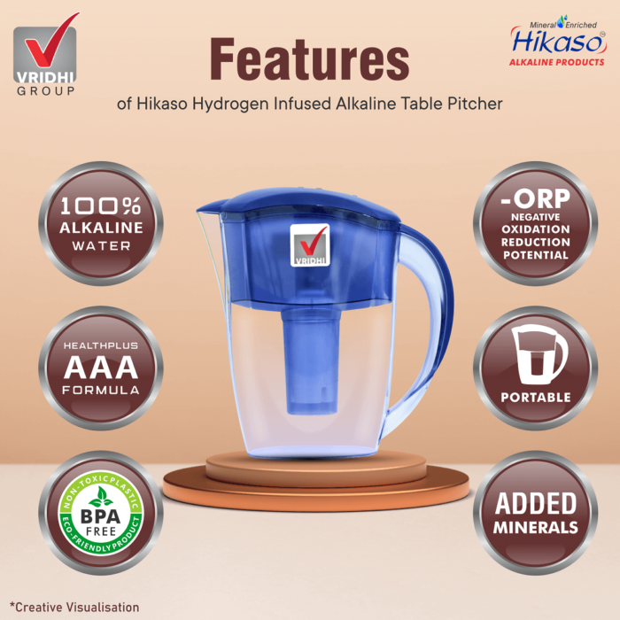 Health Benefits of Hikaso Hydrogen Infused Alkaline Table Pitcher