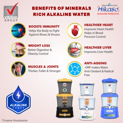 Minerals Rich Alkaline Water