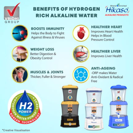 Hydrogen Rich Alkaline Water