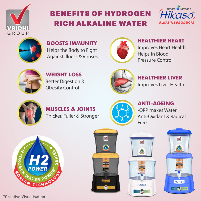 hydrogen Rich Alkaline Water