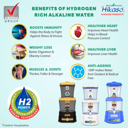 Hydrogen Rich Alkaline Water