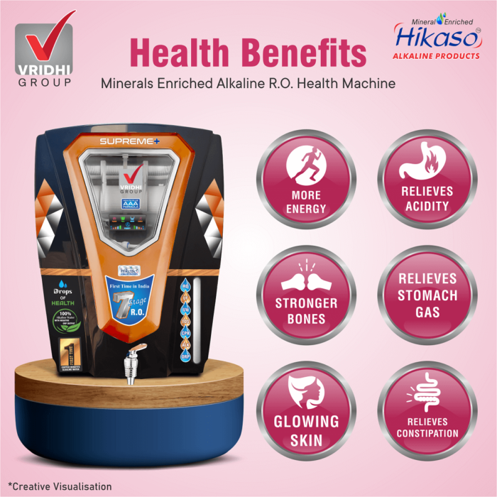 RO Health Machine