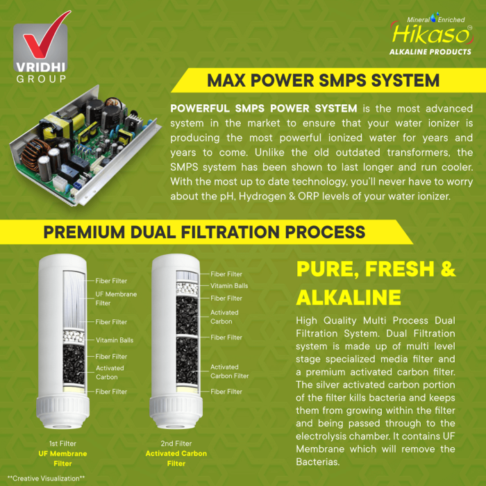 best alkaline water ionizer in india