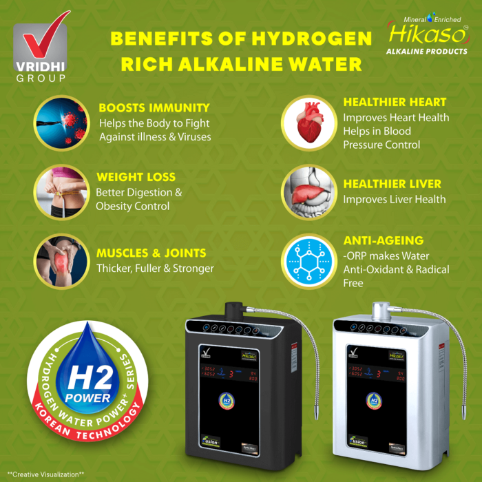 Benefits of Hydrogen Rich Alkaline Water