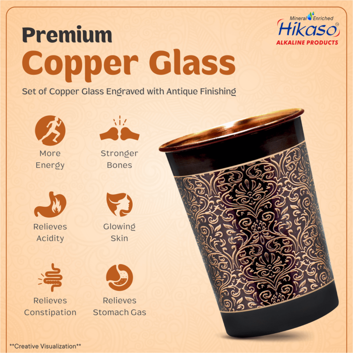 Premium Copper Glass